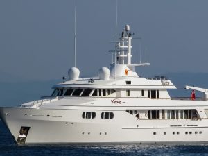 The Results are Out: Europe’s Favorite Powerboats